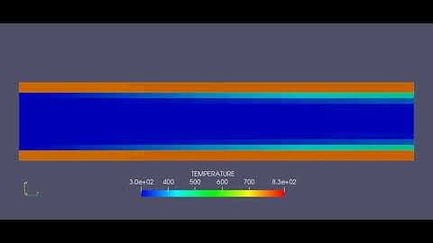 Temperature for Conjugate Heat Transfer Simulation of Mesh 0.003