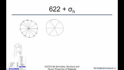 Symmetry Structure and Tensor Properties of Materials Lecture 48