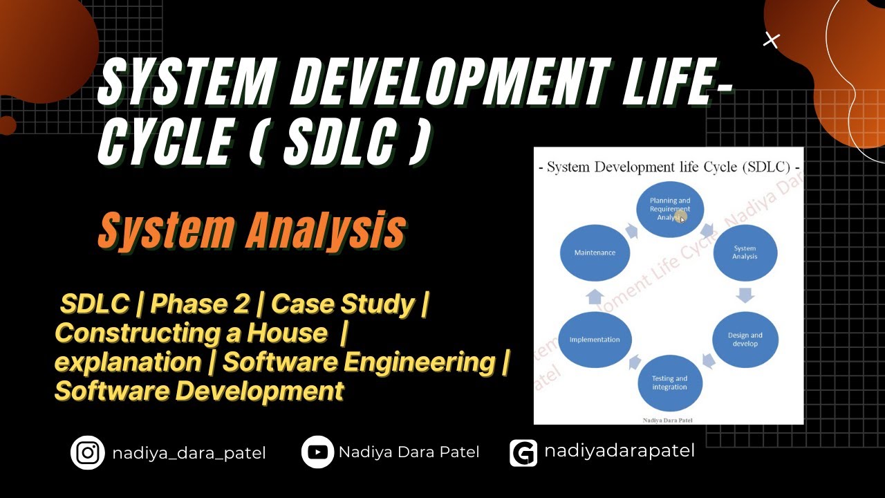 System Development Life Cycle | SDLC | Detailed explanation | System ...