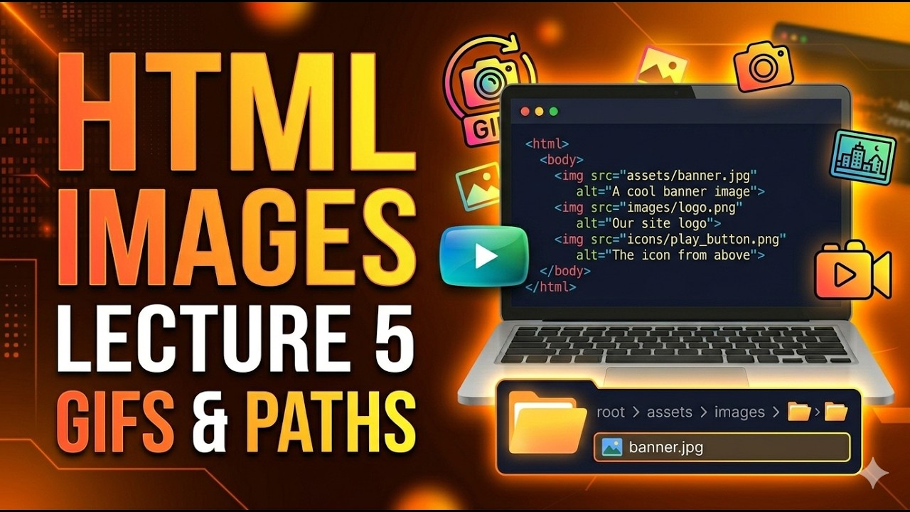 HTML Images Complete Guide 🖼️ | Paths, GIFs, Backgrounds & Clickable ...