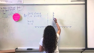 Algebra 1: Piecewise Functions