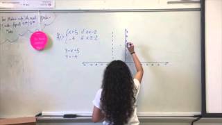 Algebra 1: Piecewise Functions