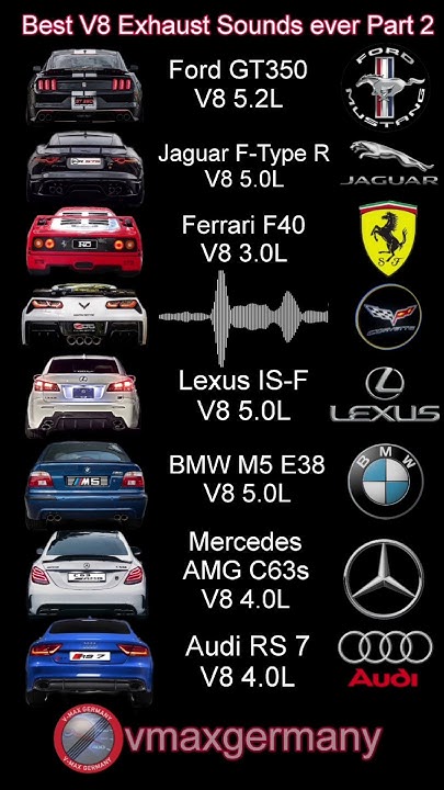 the-best-v8-engine-exhaust-sounds-part-2-m5-f40-lexus-ftype-rs7