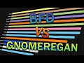 We have reached the bottom bfd vs gnomeregan  warcraft logs numbers wow sod p1  p2