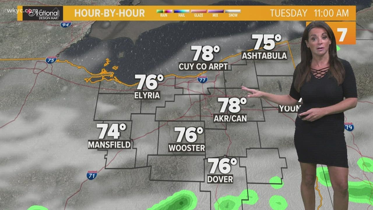 Northeast Ohio weather forecast: Humidity continues to disappear - YouTube