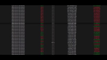 💎💎💎SAFE BOT 999DICE.COM PRO - PROFIT: 2000 DOGE💎💎💎