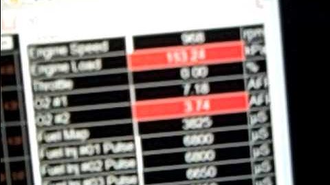 TPS problem with AEM EMS