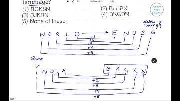 TISSNET REASONING ABILITY CODING AND DECODING IN HINDI tissbat