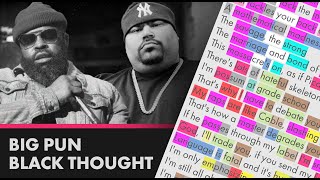 Big Pun &amp; Black Thought on Super Lyrical - Lyrics, Rhymes Highlighted (175)