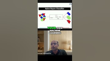 Classifying Shapes: Naive Bayes Classifier Explained #shorts #data #reels #code #viral #datascience