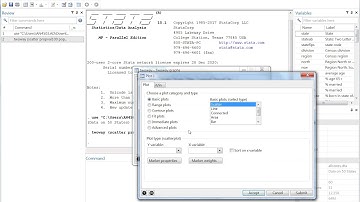 Twoway scatter and fit line