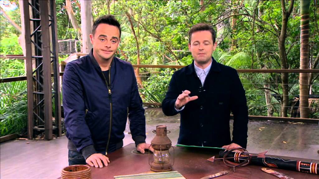 http://itv.com/password-reset I'm a Celebrity... Get Me Out of Here! | Celeb Checklist | ITV
