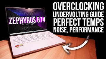 Zephyrus G14 Undervolt and Overclock Guide Ryzen 9 7940HS/RTX 4060! Perfect Performance, Fans, Temps