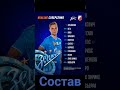 Состав Зенита на матч с Войводиной начало в 19:30 по МСК трансляция на ВК Видео и матч Тв