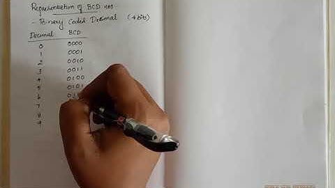 KTU CS203 STLD & CST203 Logic Circuit Design S3 CSE - Module 1 Part 4 - Representation of BCD number