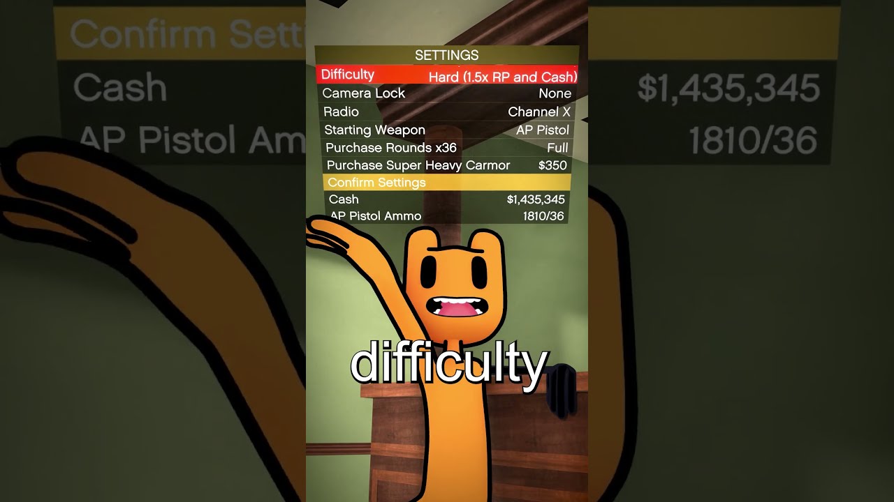 What Is The Hardest Achievement In GTA 5 