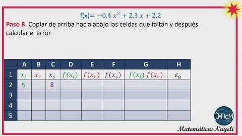 Ejemplo del método de bisección en excel a detalle