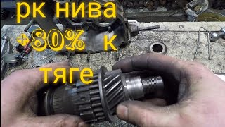 Занижение раздатки нива до 3,89