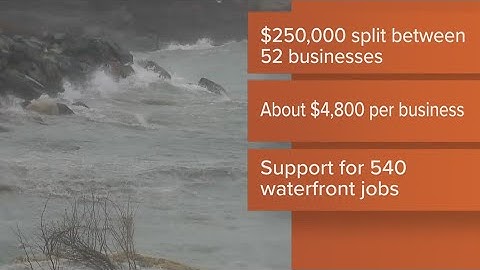 Island Institute provides grants to waterfront businesses hurt by storms