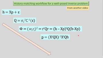 GMDSI - J. Doherty - Problems with Manual Regularization