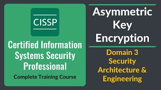 CISSP  Asymmetric Key Encryption - Domain 3 Security Architecture & Engineering | Urdu | Hindi |
