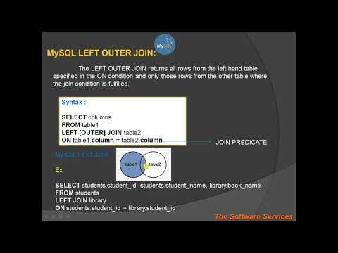 36  MySQL LEFT OUTER JOIN in Telugu
