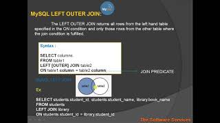 36  MySQL LEFT OUTER JOIN in Telugu