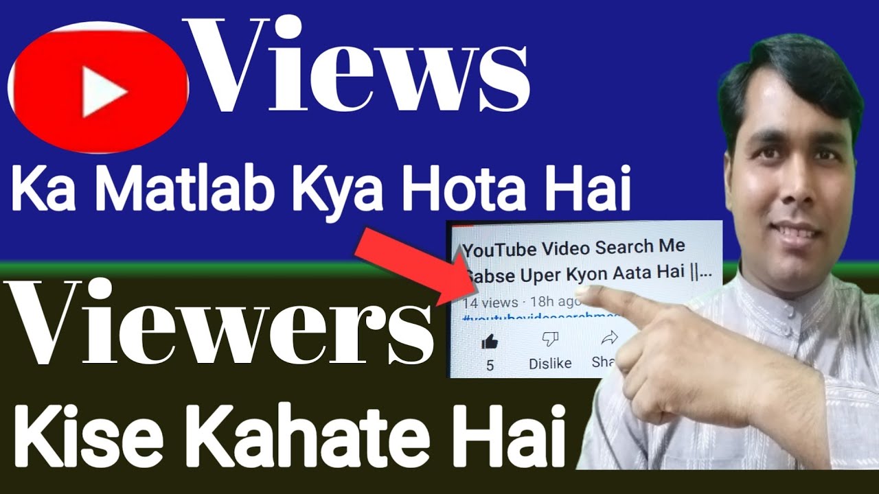 Views Kise Kahate hain Views Ka Matlab Kya Hai Viewers Kise