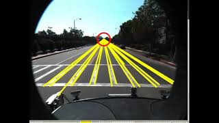 Lane Detection Using OpenCV