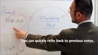 Introducing The Plus Copyboard N-20 Series