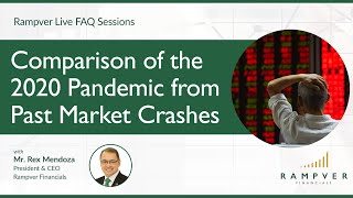 COMPARISON OF THE 2020 PANDEMIC FROM PAST MARKET CRASHES - Rex Mendoza, Rampver Financials