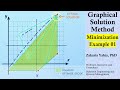 Graphical Method | Minimization Problem (Example 01)| شرح طريقة الحل البيانية لنماذج البرمجة الخطية