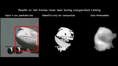 aeroplane 1 - unsupervised object discovery