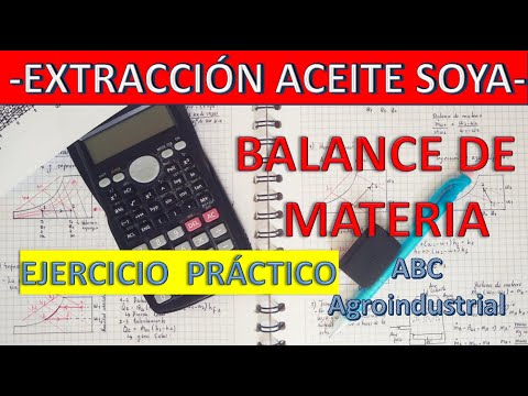 Vídeo: Aceite De Soja: Composición, Propiedades útiles, Daño