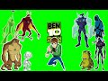 BEN 10 ALİEN FORCE BÜTÜN UZAYLI DÖNÜŞÜMLERİ | TÜRKÇE DUBLAJ 1080P İZLE