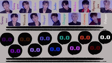 X1- FLASH [Line Distribution Color Coded] By Park Jaeyone