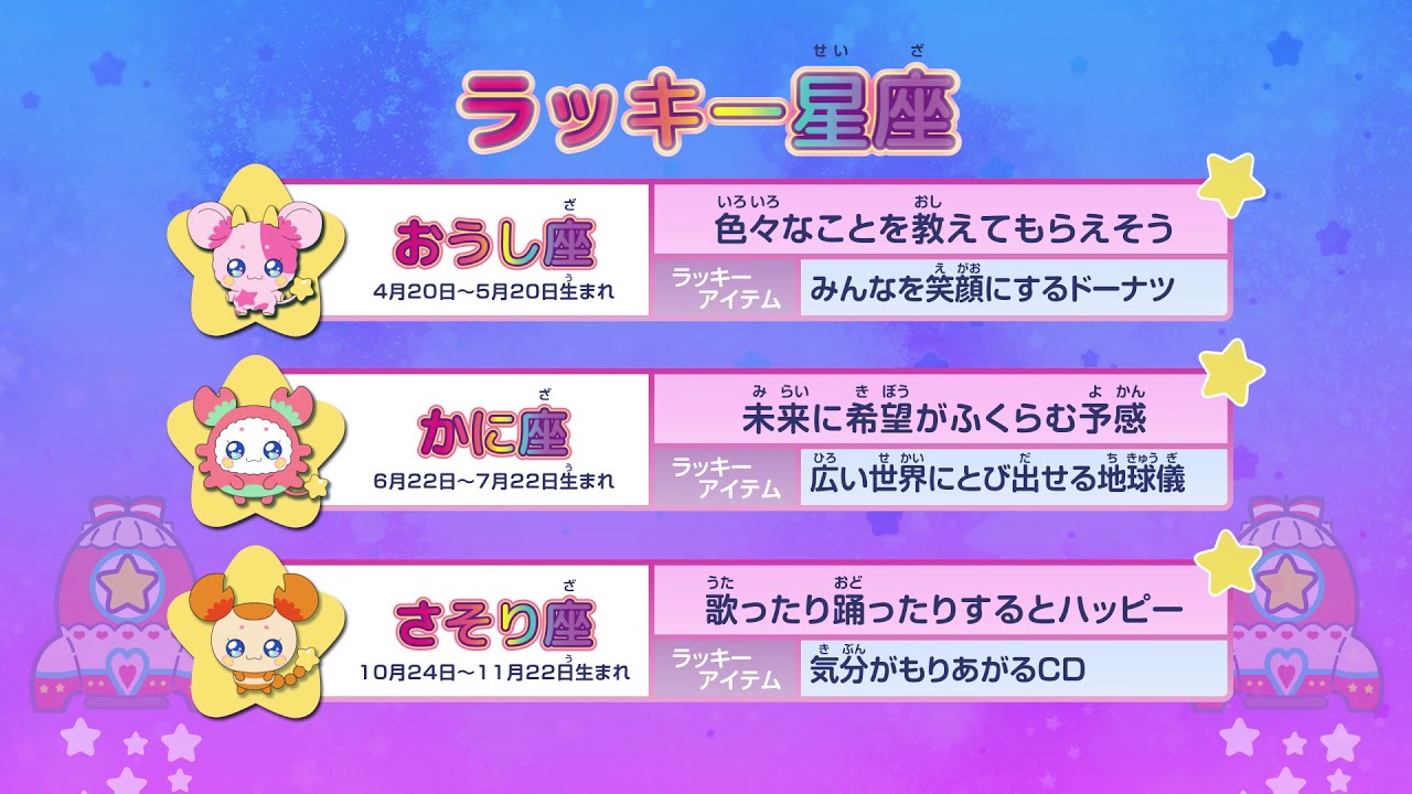 まとめ し の 運勢 座 今日 おう