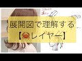 vol.12 展開図で学ぶ【レイヤー】