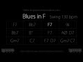 Blues in f jazz  backing track