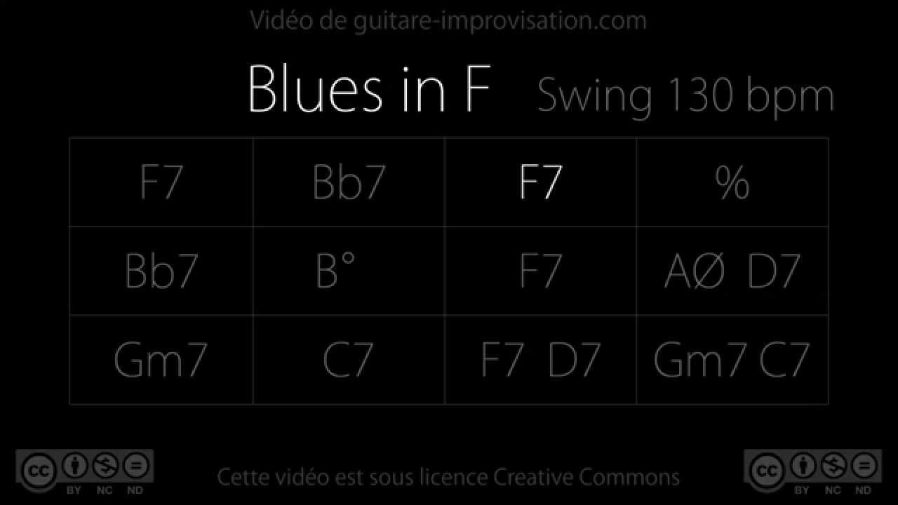 Blues in F jazz  Backing Track