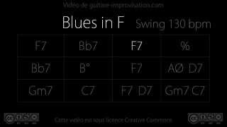 Video thumbnail of "Blues in F (jazz) : Backing Track"