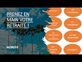 Prenez en main votre retraite (16/09/23)