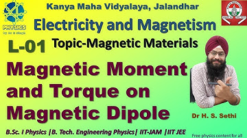 L 1 Part 1 | Magnetic dipole moment and torque on a magnetic dipole in uniform magnetic field