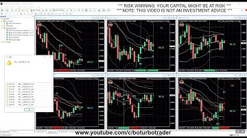 🚀 BOTT Price Action Indicator 1.6.2 MT4 8 ITMs (EES, EMS, 2xEXC, ES,PL,MS,,DC) 1 OTM ) in a row BOTT