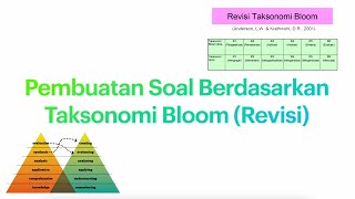 Bagaimana Membuat Butir Soal dengan berdasarkan pada Taksonomi Bloom (Revisi)