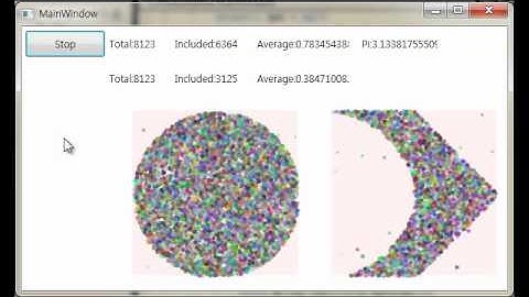 Monte Carlo Integration visualization using WPF
