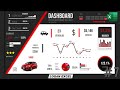 🚗 Dashboard de Ventas de vehículos nuevos en Excel, dashboard de ventas de la marca Toyota