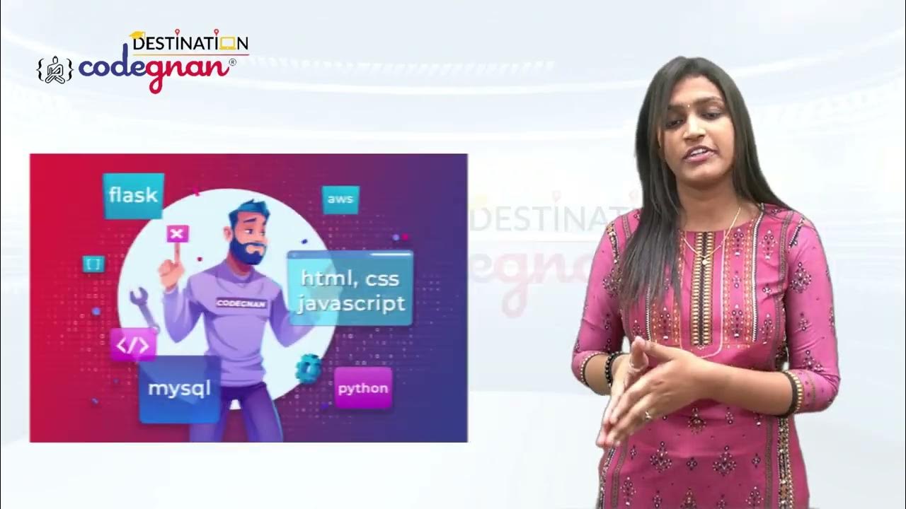 Master Python Full-Stack Development with Codegnan Destination | Boost Your Career Now!