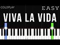 Coldplay  viva la vida  easy piano tutorial