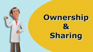 Object Sharing in Salesforce
